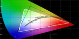 �д�ߴ�LCD����LED�������