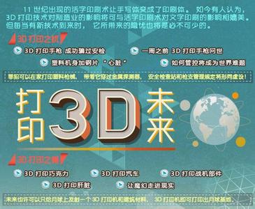 3D打印技術(shù)推動(dòng)中國制造業(yè)變革情況分析
